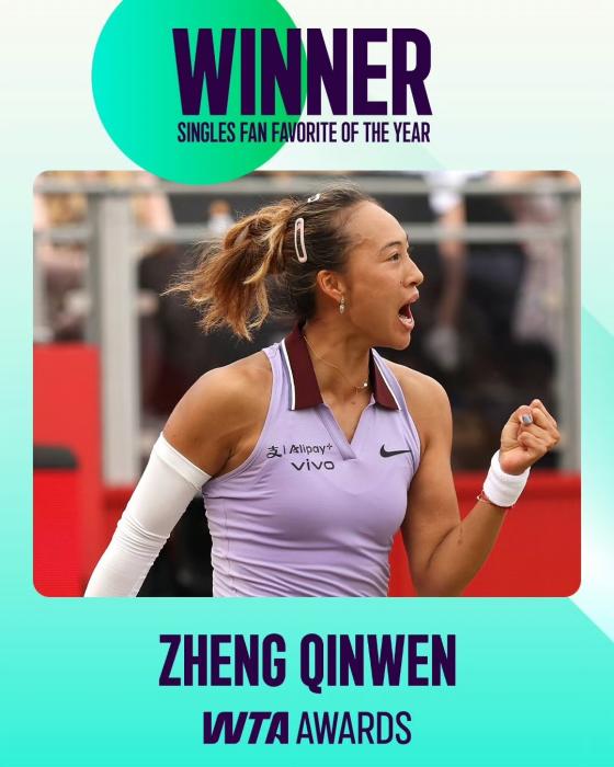 郑钦文连续两年获WTA最受球迷欢迎单打球员奖
