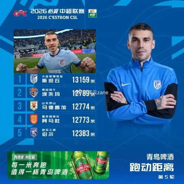 斯坦丘世界波绝杀掀翻辽宁德比 大连英博创赛季