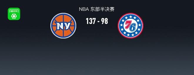 布伦森砍35分率队大胜 76人半决赛首战惨败尼克斯